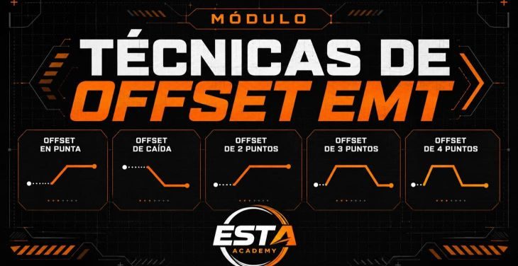 Curso de técnicas de offset EMT